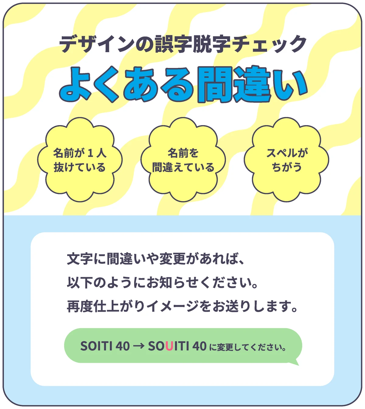 デザインの誤字脱字チェック よくある間違い。名前が1人抜けている・名前を間違えている・スペルがちがう。文字に間違いや変更があれば、以下のようにお知らせください。再度仕上がりイメージをお送りします